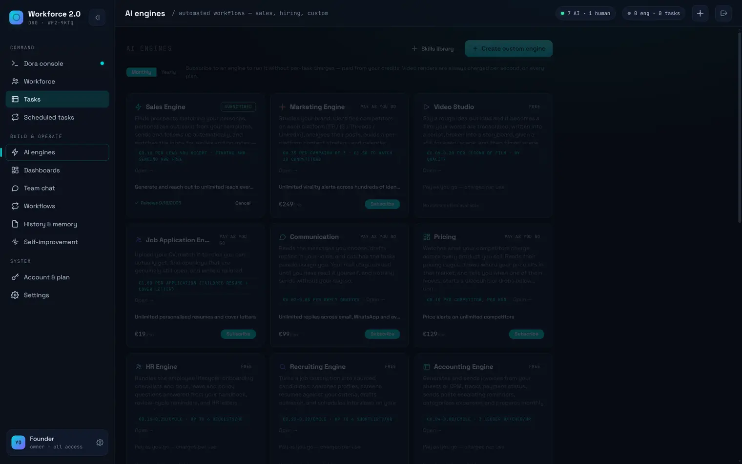 The AI engines screen in Workforce 2.0, showing each engine and what it costs